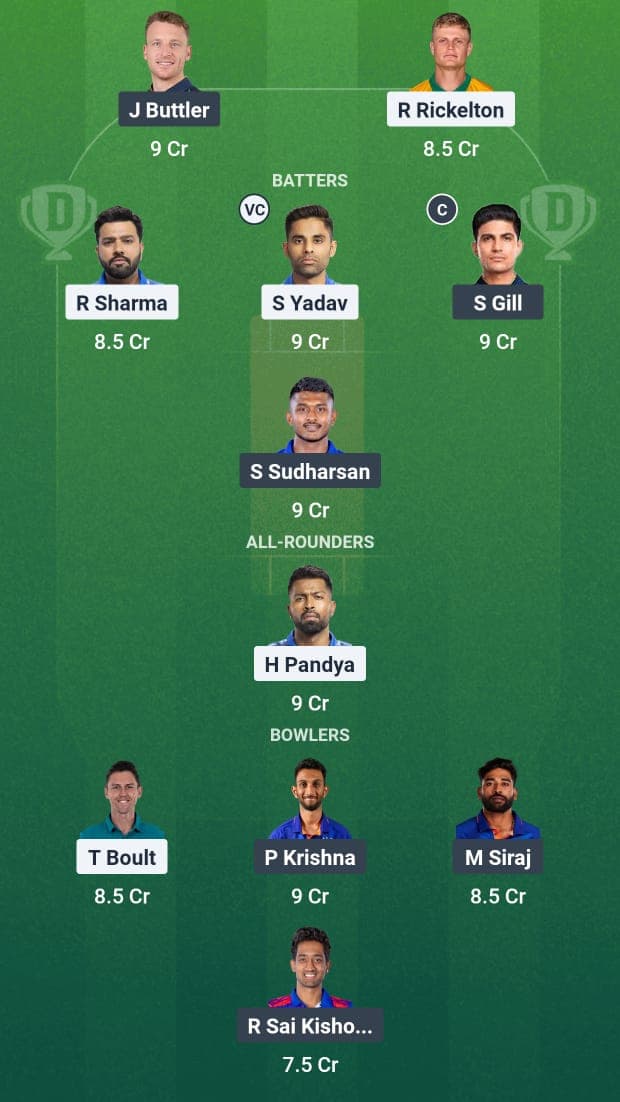 MI vs GT Dream11 Prediction